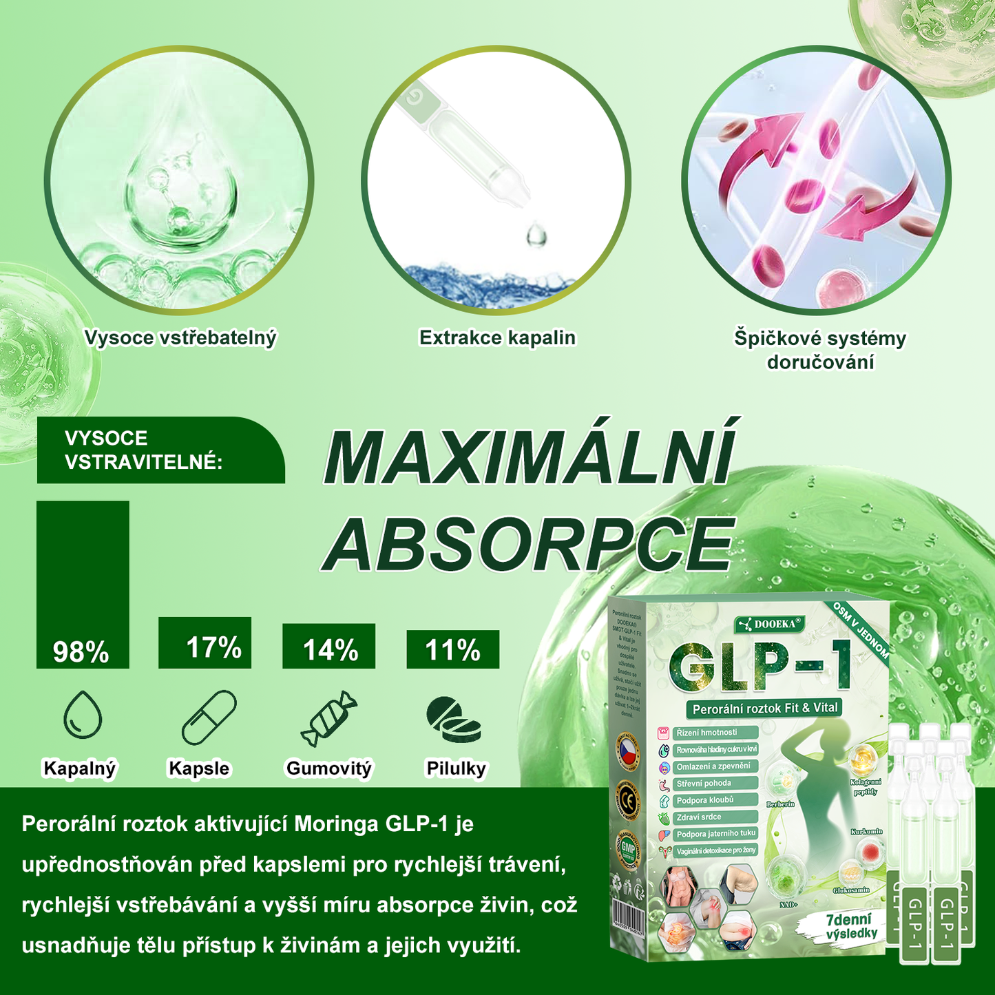 🧑⚕️🧑⚕️DOOEKA® GLP-1 8 v 1 Fit & Vital perorální roztok – jednou denně, viditelné změny za 7 dní / při obezitě, kardiovaskulárním zdraví, cukrovce, spánkové apnoi, zdraví střev, kloubních potížích a mnoha dalších stavech