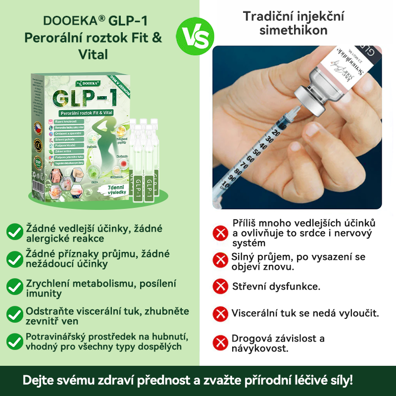 🧑⚕️🧑⚕️DOOEKA® GLP-1 8 v 1 Fit & Vital perorální roztok – jednou denně, viditelné změny za 7 dní / při obezitě, kardiovaskulárním zdraví, cukrovce, spánkové apnoi, zdraví střev, kloubních potížích a mnoha dalších stavech