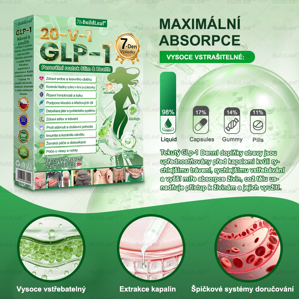 🏆Oficiální obchod | BuildLeaf® GLP-1 20-v-1 Slim & Zdraví orální roztok 💧 (1× denně, výsledky za 7 dní). Obsahuje 100 mld. CFU probiotik ✅ Podporuje hubnutí, zdraví srdce, trávení i energii.